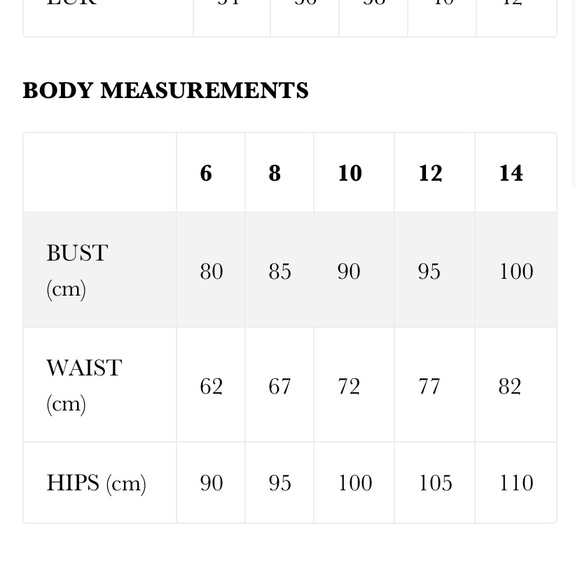 SOFIA the label Dolce Dress NWT - BLOGGER FAVORITE - Picture 13 of 14